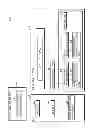 Fig. 07 - Storage device, data processing device, registration method, and recording medium