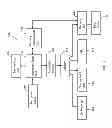 Fig. 02 - Apparatus and Method for Memory Operation Bonding