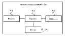 Fig. 01 - Memory management method, memory management apparatus and NUMA system