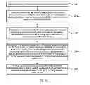 Fig. 03 - Memory management method, memory management apparatus and NUMA system