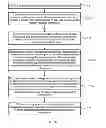 Fig. 04 - Memory management method, memory management apparatus and NUMA system