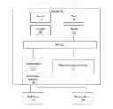 Fig. 01 - Heuristic journal reservations