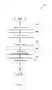 Fig. 04 - Heuristic journal reservations