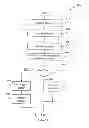 Fig. 05 - Heuristic journal reservations