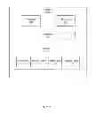 Fig. 07 - Heuristic journal reservations