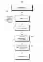 Fig. 01 - DEMAND DETERMINATION FOR DATA BLOCKS