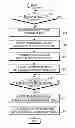 Fig. 01 - Apparatus and method for processing data in terminal