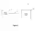 Fig. 02 - Apparatuses and methods for providing data from multiple memories