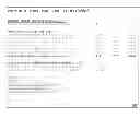 Fig. 01 - Analyzing potential benefits of vectorization