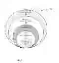 Fig. 02 - Analyzing potential benefits of vectorization