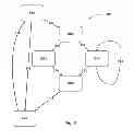 Fig. 04 - Analyzing potential benefits of vectorization