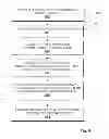 Fig. 07 - Analyzing potential benefits of vectorization