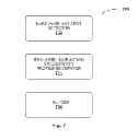 Fig. 08 - Analyzing potential benefits of vectorization
