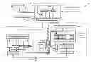 Fig. 01 - PARALLEL DISPATCH OF COPROCESSOR INSTRUCTIONS IN A MULTI-THREAD PROCESSOR
