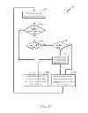 Fig. 03 - PARALLEL DISPATCH OF COPROCESSOR INSTRUCTIONS IN A MULTI-THREAD PROCESSOR