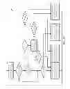 Fig. 04 - PARALLEL DISPATCH OF COPROCESSOR INSTRUCTIONS IN A MULTI-THREAD PROCESSOR