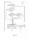 Fig. 05 - PARALLEL DISPATCH OF COPROCESSOR INSTRUCTIONS IN A MULTI-THREAD PROCESSOR