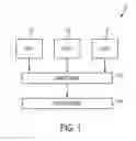 Fig. 02 - Anticipated prefetching for a parent core in a multi-core chip