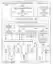 Fig. 01 - Providing vector horizontal compare functionality within a vector register