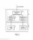 Fig. 03 - Using Reduced Instruction Set Cores