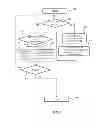 Fig. 05 - Parallel execution of instructions in processing units and adjusting power mode based on monitored data dependency over a period of time