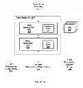 Fig. 04 - System and method for hardware scheduling of conditional barriers and impatient barriers