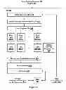 Fig. 06 - System and method for hardware scheduling of conditional barriers and impatient barriers
