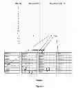 Fig. 07 - System and method for hardware scheduling of conditional barriers and impatient barriers