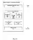 Fig. 08 - System and method for hardware scheduling of conditional barriers and impatient barriers