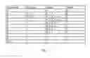 Fig. 05 - Apparatus and Method for Transitive Instruction Scheduling