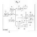 Fig. 02 - Computing platform performance management with RAS services