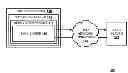 Fig. 01 - Adaptive data synchronization