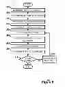 Fig. 06 - Adaptive data synchronization