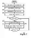 Fig. 08 - Adaptive data synchronization