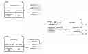 Fig. 01 - CHANGING THE PERSONALITY OF A DEVICE BY INTERCEPTING REQUESTS FOR PERSONALITY INFORMATION