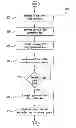 Fig. 01 - Secure communications system for direct transfer between mobile device