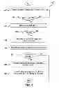Fig. 07 - Secure communications system for direct transfer between mobile device