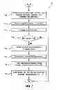 Fig. 08 - Secure communications system for direct transfer between mobile device
