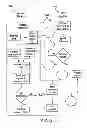 Fig. 09 - Secure communications system for direct transfer between mobile device