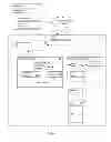 Fig. 04 - Securing variable length keyladder key