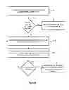 Fig. 06 - Securing variable length keyladder key