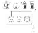 Fig. 02 - Source identification for unauthorized copies of content