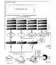 Fig. 02 - Collective operation management in a parallel computer