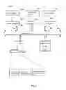 Fig. 06 - Power management for processor