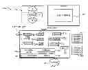 Fig. 01 - Reducing power consumption during graphics rendering
