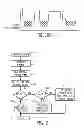 Fig. 03 - Reducing power consumption during graphics rendering