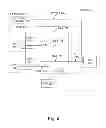 Fig. 05 - Storage device power failure infrastructure