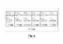 Fig. 07 - Storage device power failure infrastructure