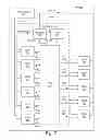 Fig. 08 - Storage device power failure infrastructure