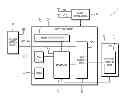 Fig. 01 - Image forming apparatus with circuit unit to cut off power to itself and its CPU in a standby mode